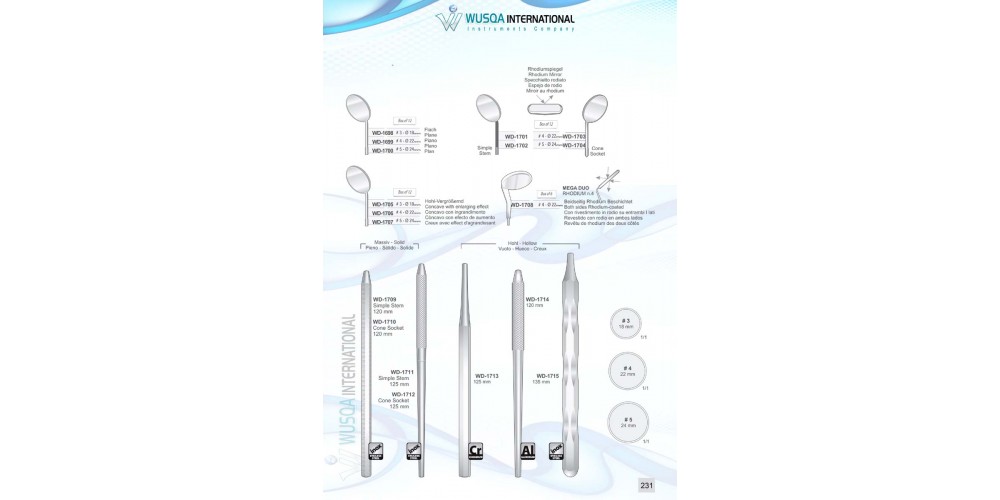 Periodontology Instruments 